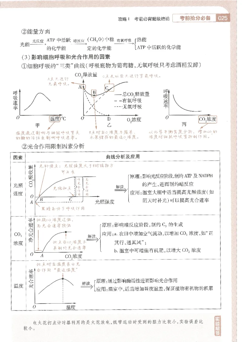 试题调研第十辑理综_2023高考押题卷_试题调研8910期考前推荐看的三期_试题调研第十期考前抢分必备_试题调研第十辑