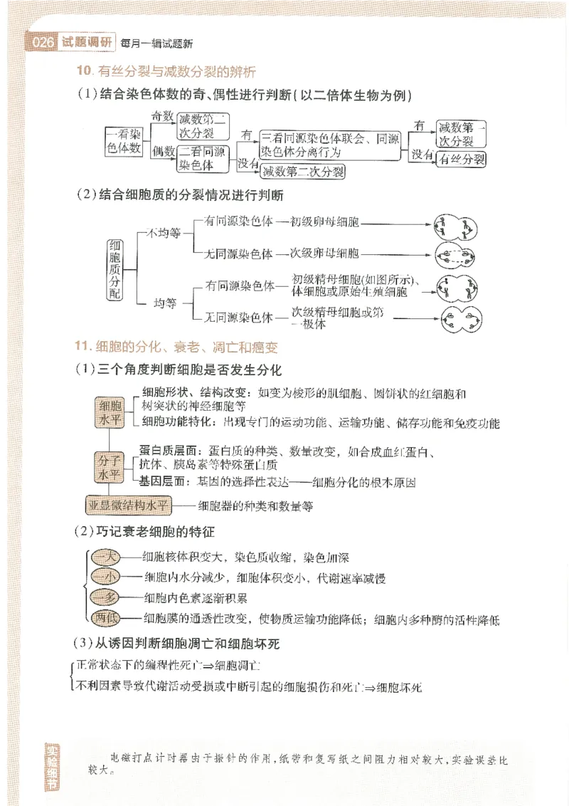 试题调研第十辑理综_2023高考押题卷_试题调研8910期考前推荐看的三期_试题调研第十期考前抢分必备_试题调研第十辑