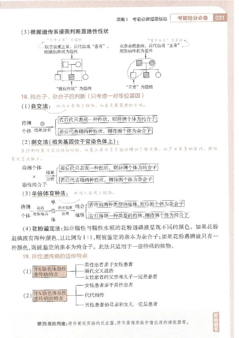 试题调研第十辑理综_2023高考押题卷_试题调研8910期考前推荐看的三期_试题调研第十期考前抢分必备_试题调研第十辑