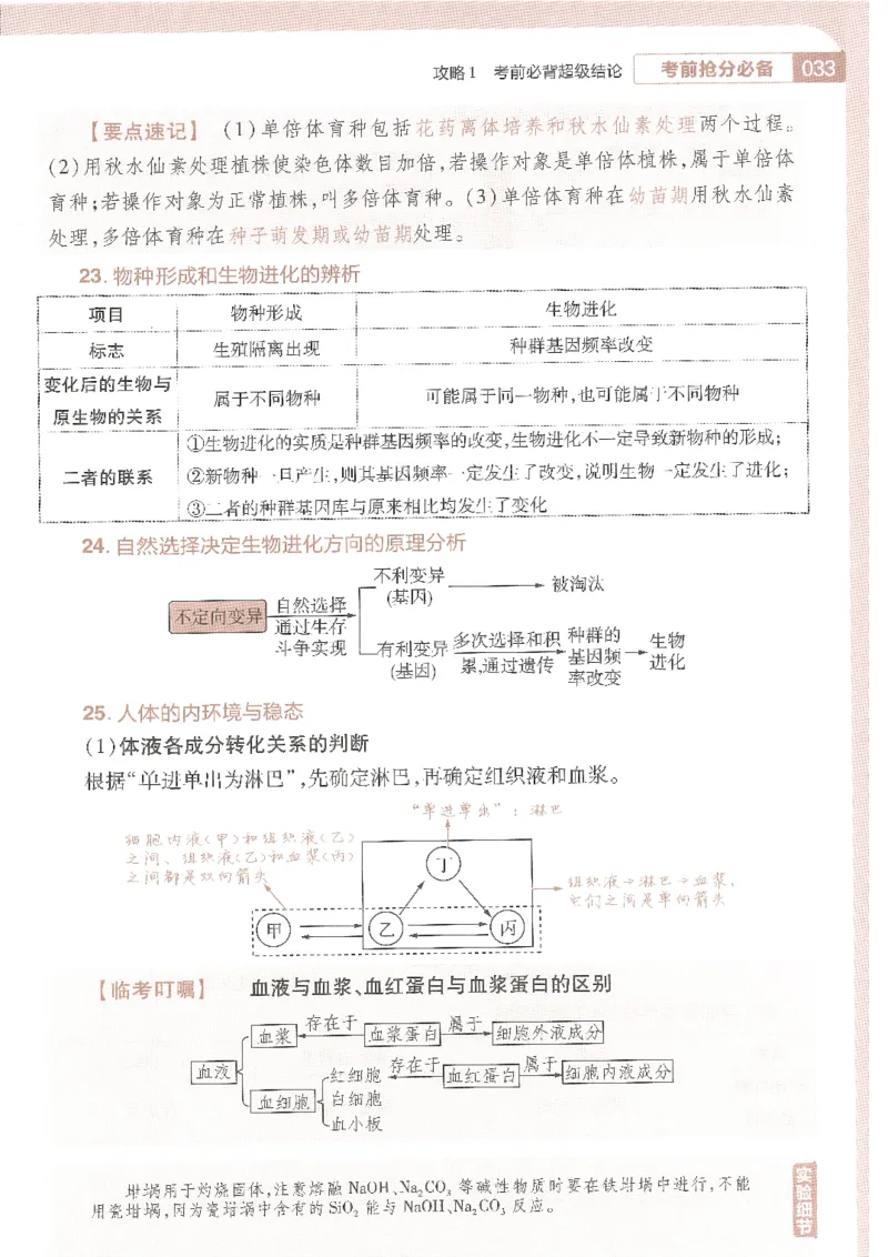 试题调研第十辑理综_2023高考押题卷_试题调研8910期考前推荐看的三期_试题调研第十期考前抢分必备_试题调研第十辑