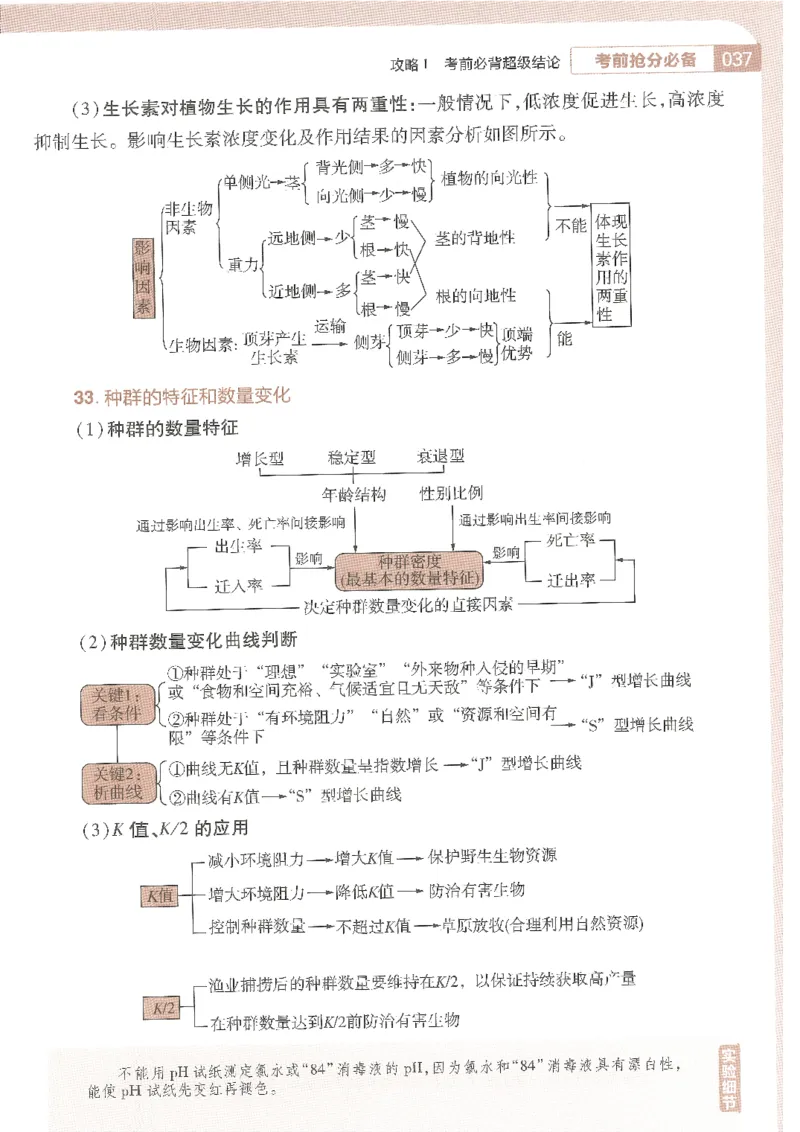 试题调研第十辑理综_2023高考押题卷_试题调研8910期考前推荐看的三期_试题调研第十期考前抢分必备_试题调研第十辑