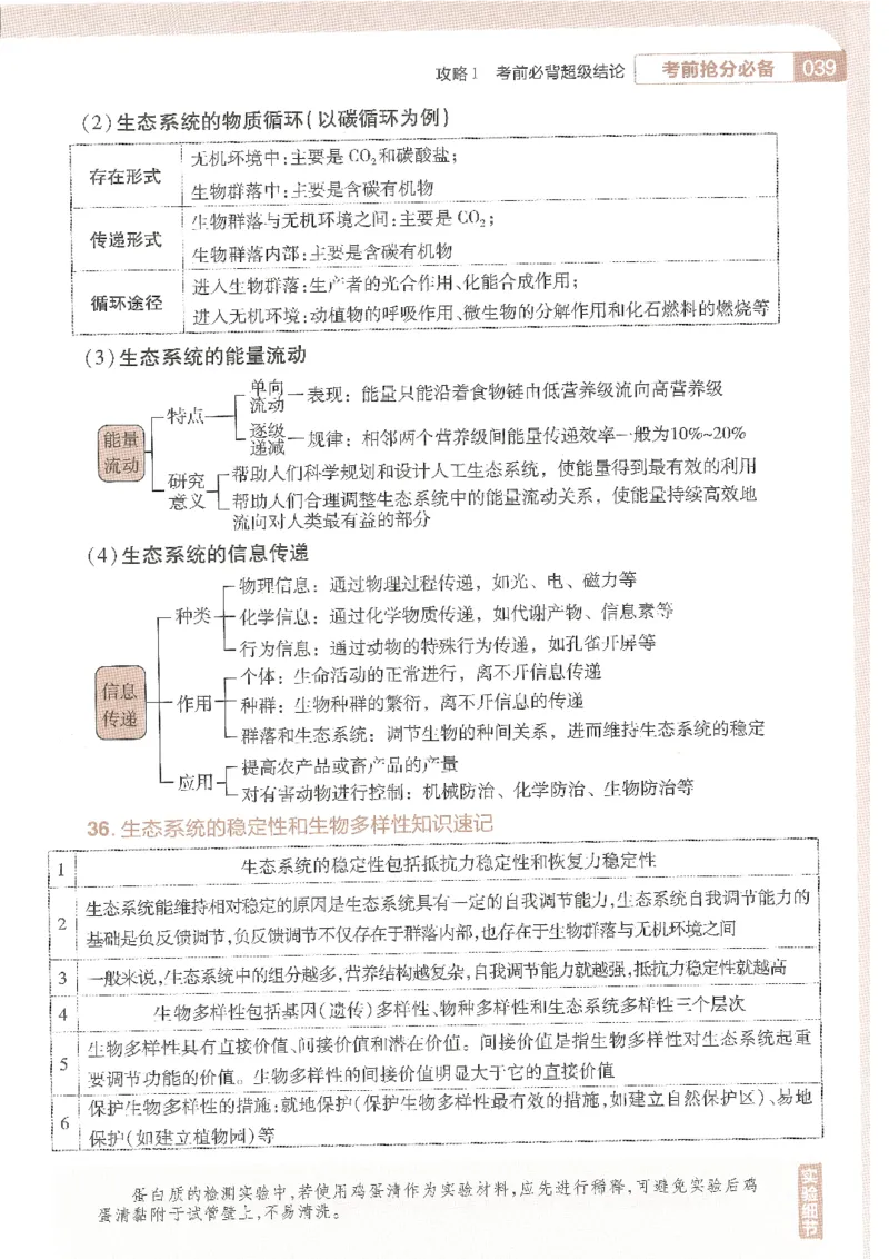试题调研第十辑理综_2023高考押题卷_试题调研8910期考前推荐看的三期_试题调研第十期考前抢分必备_试题调研第十辑
