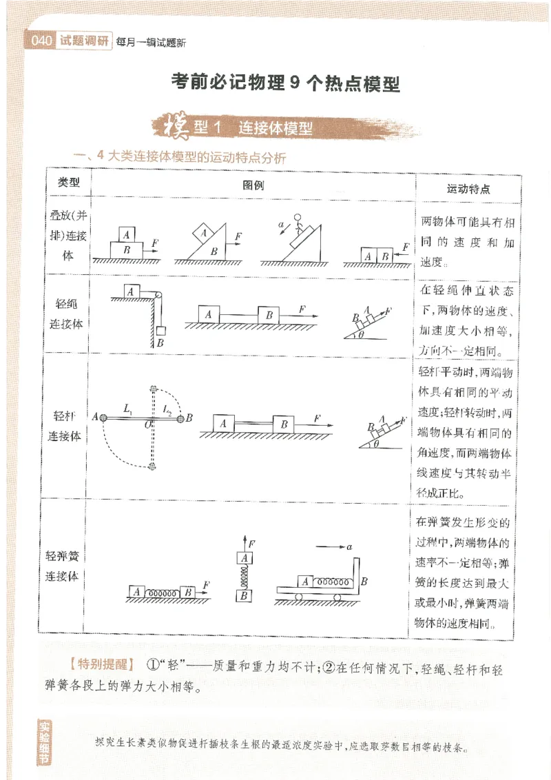 试题调研第十辑理综_2023高考押题卷_试题调研8910期考前推荐看的三期_试题调研第十期考前抢分必备_试题调研第十辑
