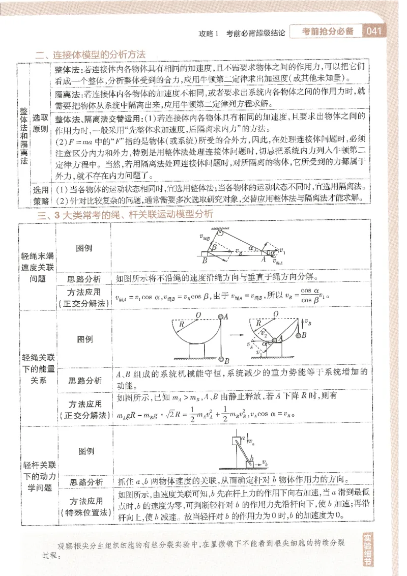 试题调研第十辑理综_2023高考押题卷_试题调研8910期考前推荐看的三期_试题调研第十期考前抢分必备_试题调研第十辑
