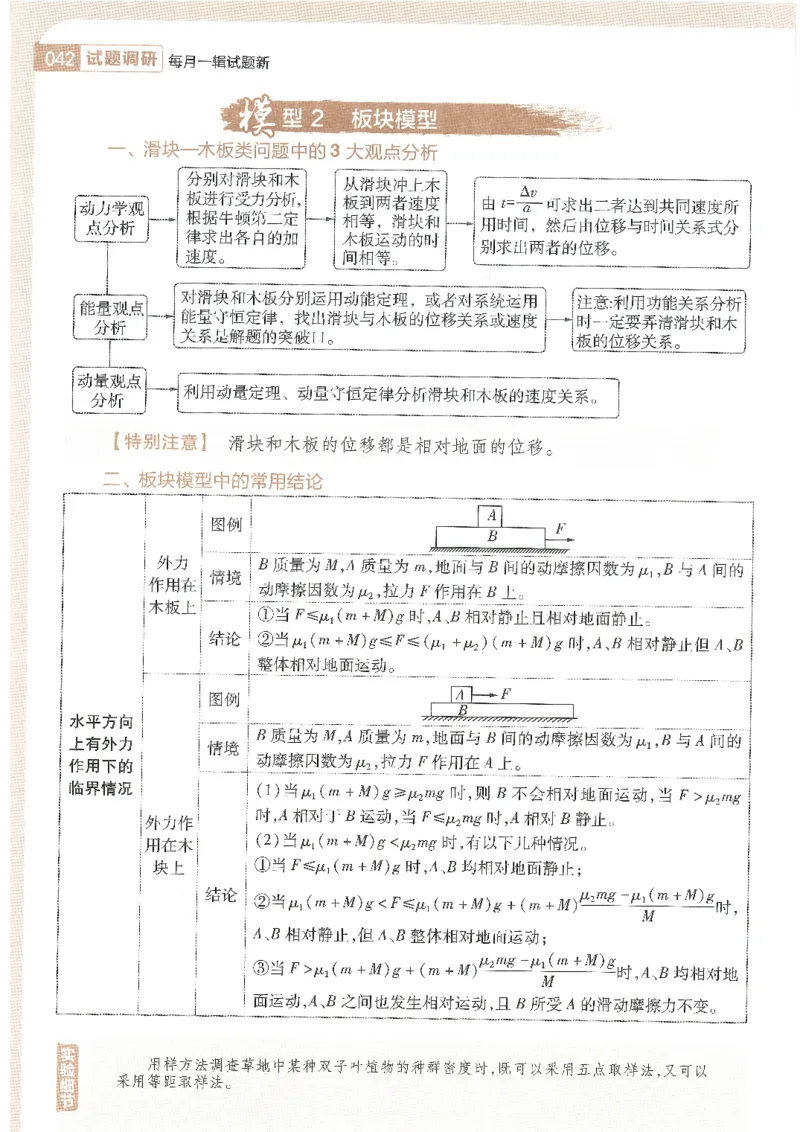 试题调研第十辑理综_2023高考押题卷_试题调研8910期考前推荐看的三期_试题调研第十期考前抢分必备_试题调研第十辑