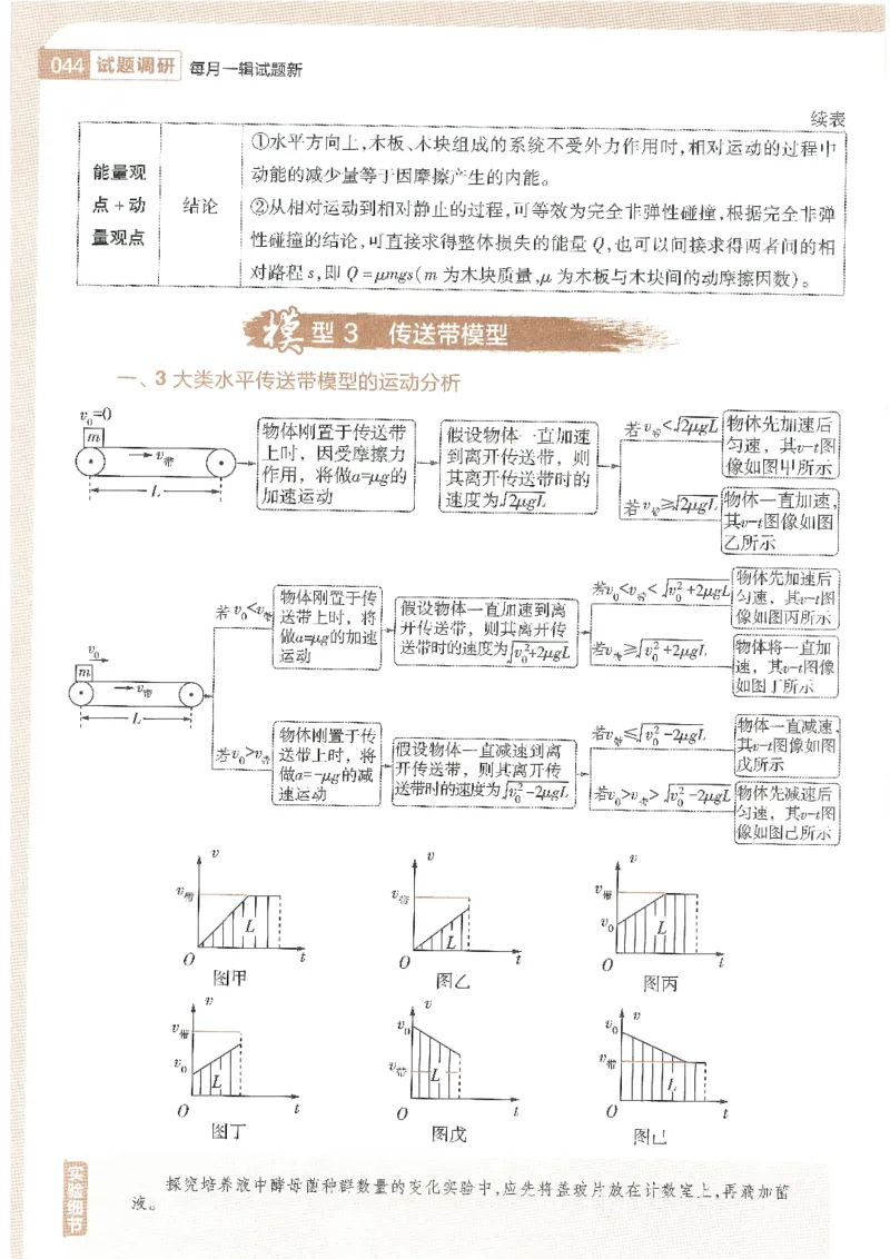 试题调研第十辑理综_2023高考押题卷_试题调研8910期考前推荐看的三期_试题调研第十期考前抢分必备_试题调研第十辑