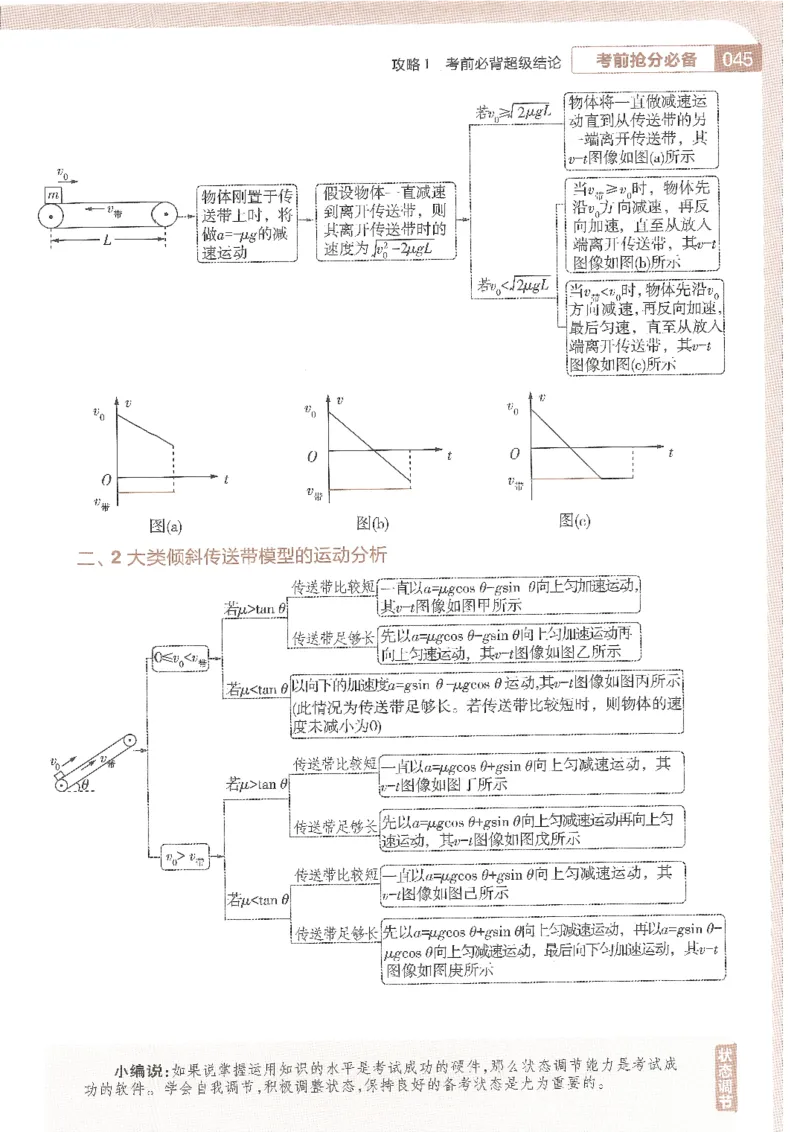 试题调研第十辑理综_2023高考押题卷_试题调研8910期考前推荐看的三期_试题调研第十期考前抢分必备_试题调研第十辑