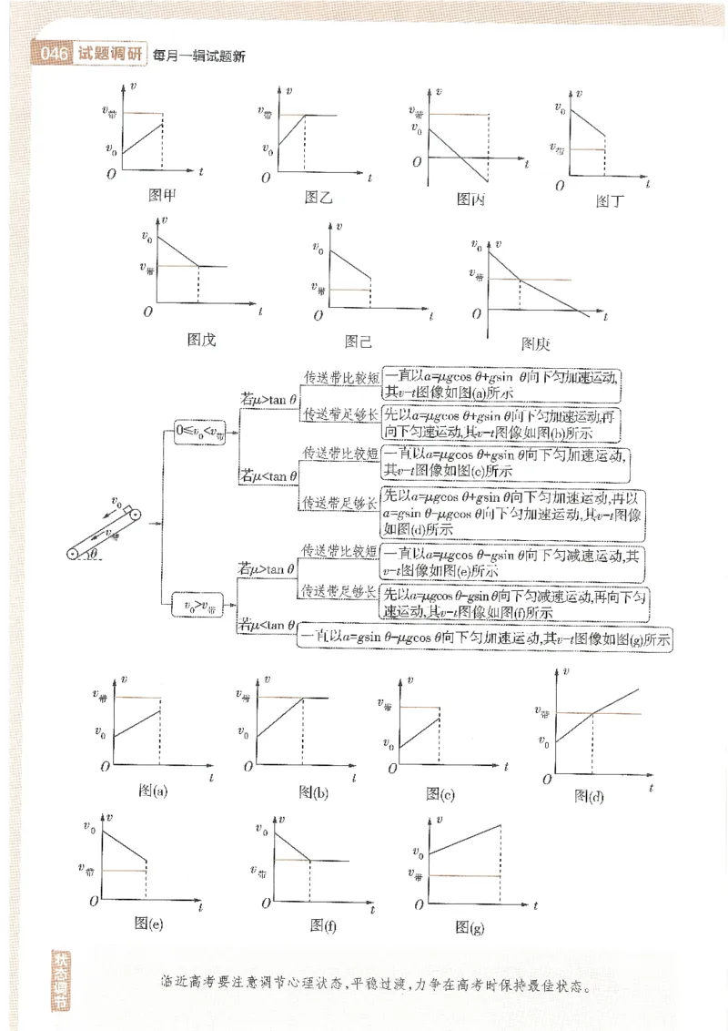 试题调研第十辑理综_2023高考押题卷_试题调研8910期考前推荐看的三期_试题调研第十期考前抢分必备_试题调研第十辑