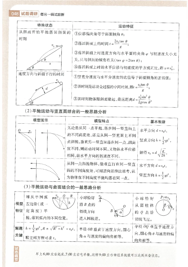 试题调研第十辑理综_2023高考押题卷_试题调研8910期考前推荐看的三期_试题调研第十期考前抢分必备_试题调研第十辑