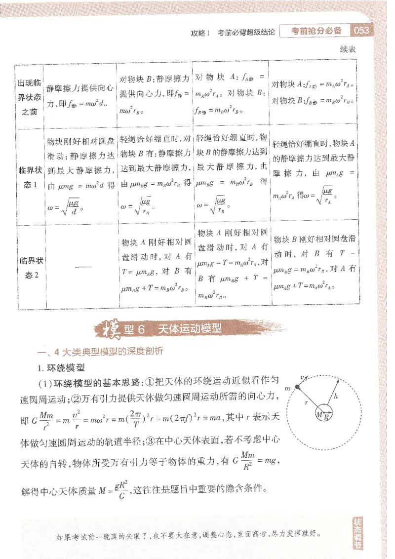 试题调研第十辑理综_2023高考押题卷_试题调研8910期考前推荐看的三期_试题调研第十期考前抢分必备_试题调研第十辑