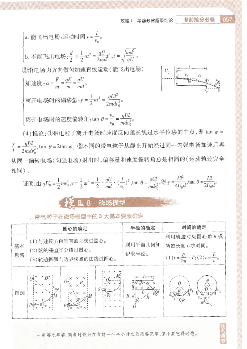 试题调研第十辑理综_2023高考押题卷_试题调研8910期考前推荐看的三期_试题调研第十期考前抢分必备_试题调研第十辑