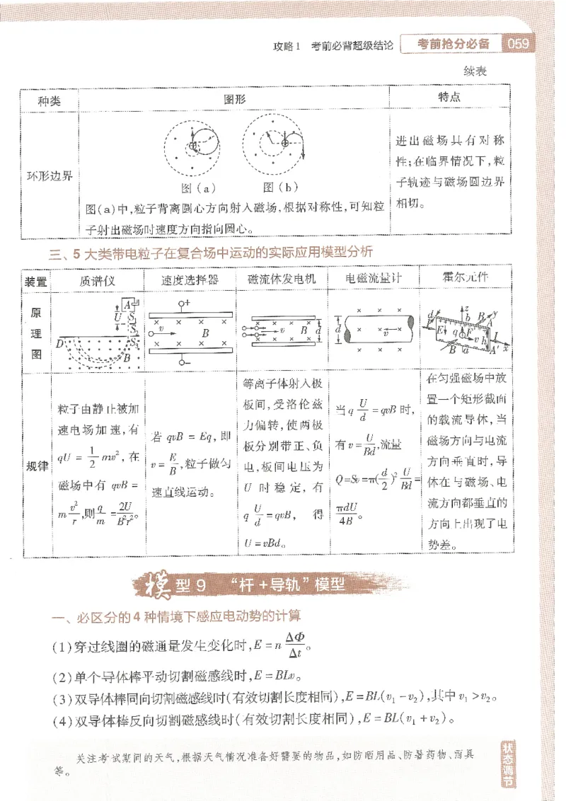 试题调研第十辑理综_2023高考押题卷_试题调研8910期考前推荐看的三期_试题调研第十期考前抢分必备_试题调研第十辑