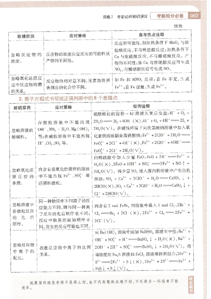 试题调研第十辑理综_2023高考押题卷_试题调研8910期考前推荐看的三期_试题调研第十期考前抢分必备_试题调研第十辑