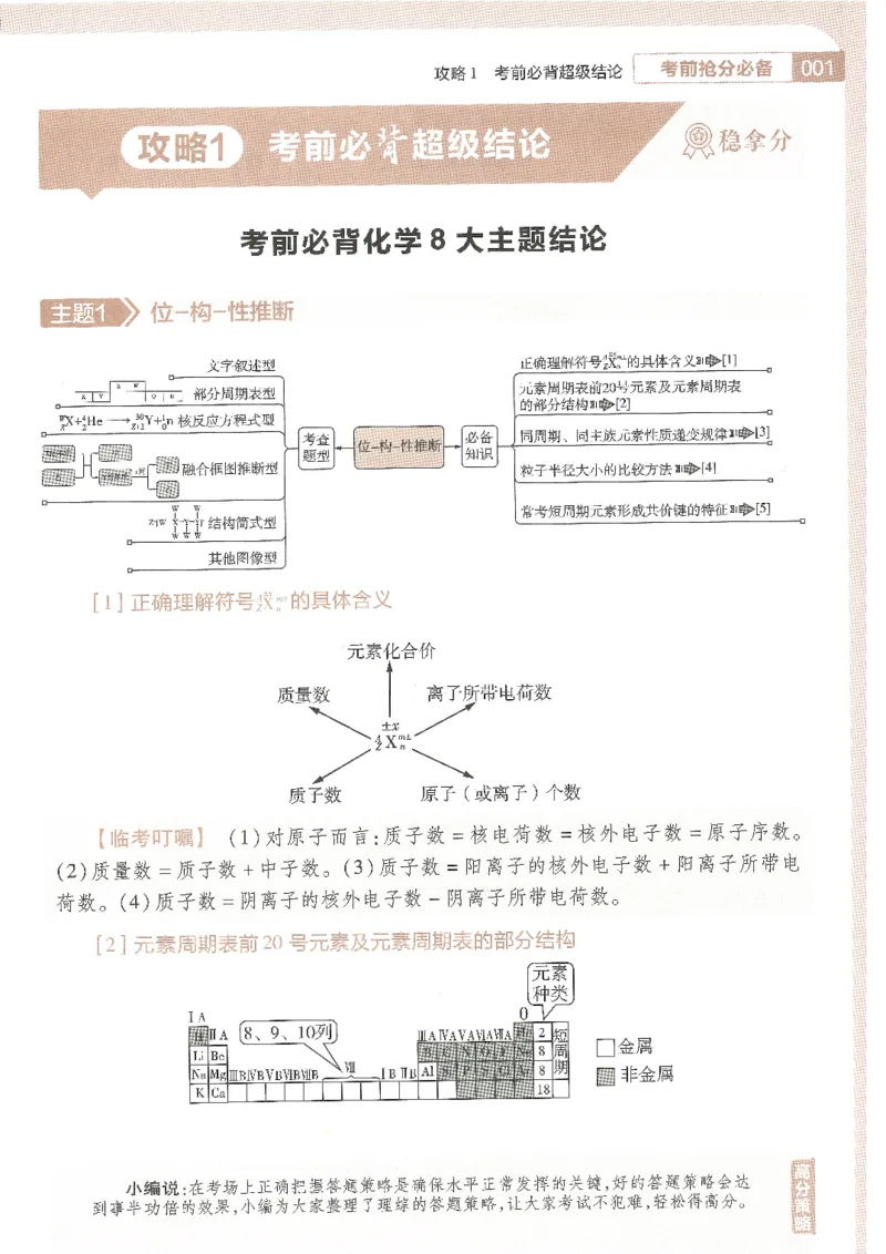 试题调研第十辑理综_2023高考押题卷_试题调研8910期考前推荐看的三期_试题调研第十期考前抢分必备_试题调研第十辑