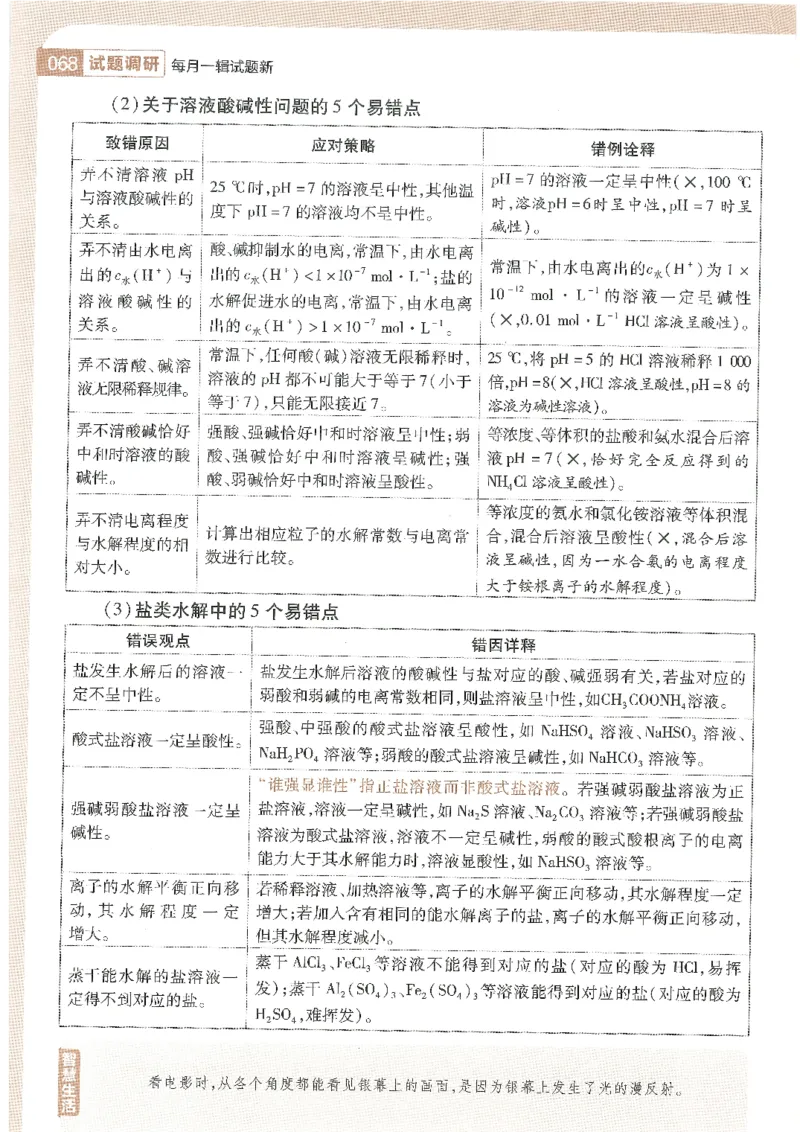 试题调研第十辑理综_2023高考押题卷_试题调研8910期考前推荐看的三期_试题调研第十期考前抢分必备_试题调研第十辑