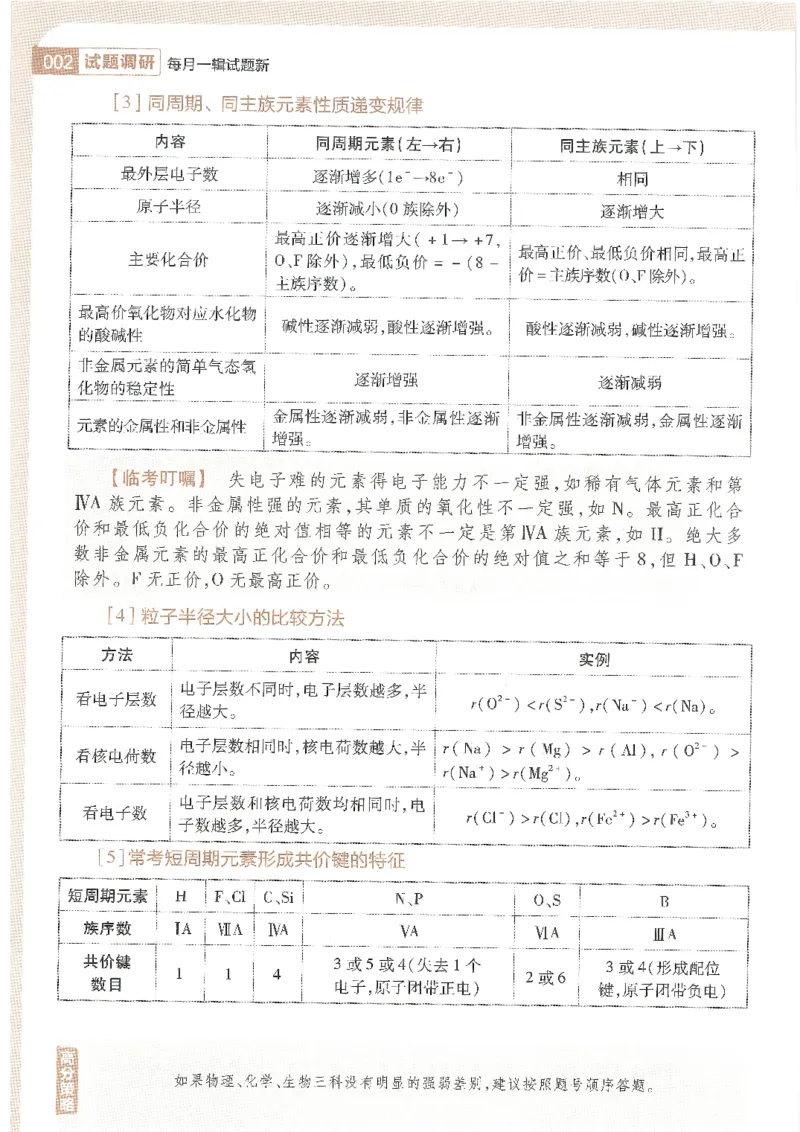 试题调研第十辑理综_2023高考押题卷_试题调研8910期考前推荐看的三期_试题调研第十期考前抢分必备_试题调研第十辑