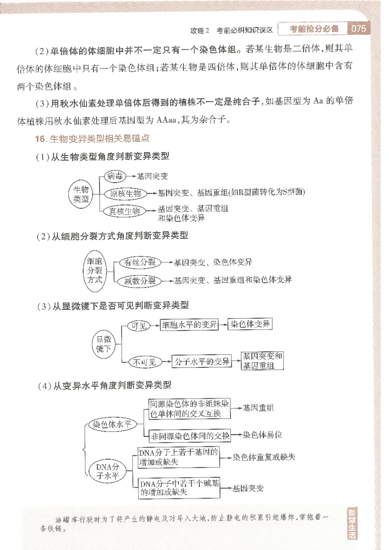试题调研第十辑理综_2023高考押题卷_试题调研8910期考前推荐看的三期_试题调研第十期考前抢分必备_试题调研第十辑