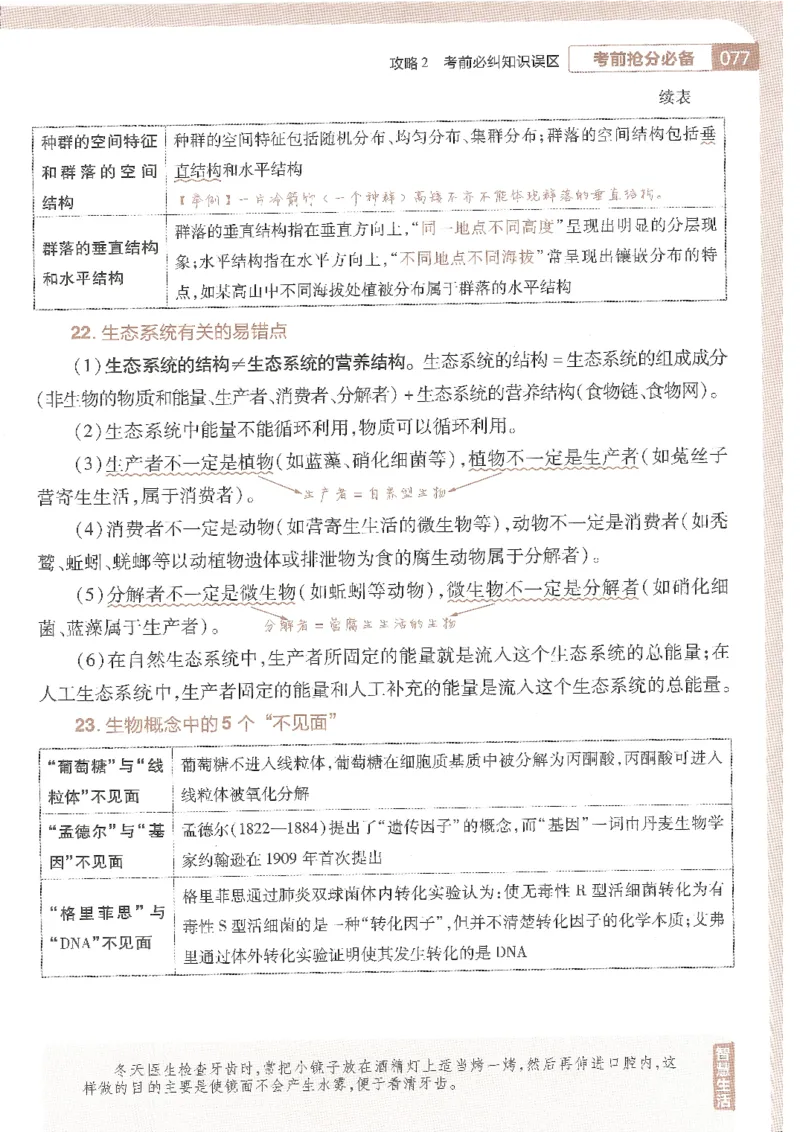 试题调研第十辑理综_2023高考押题卷_试题调研8910期考前推荐看的三期_试题调研第十期考前抢分必备_试题调研第十辑