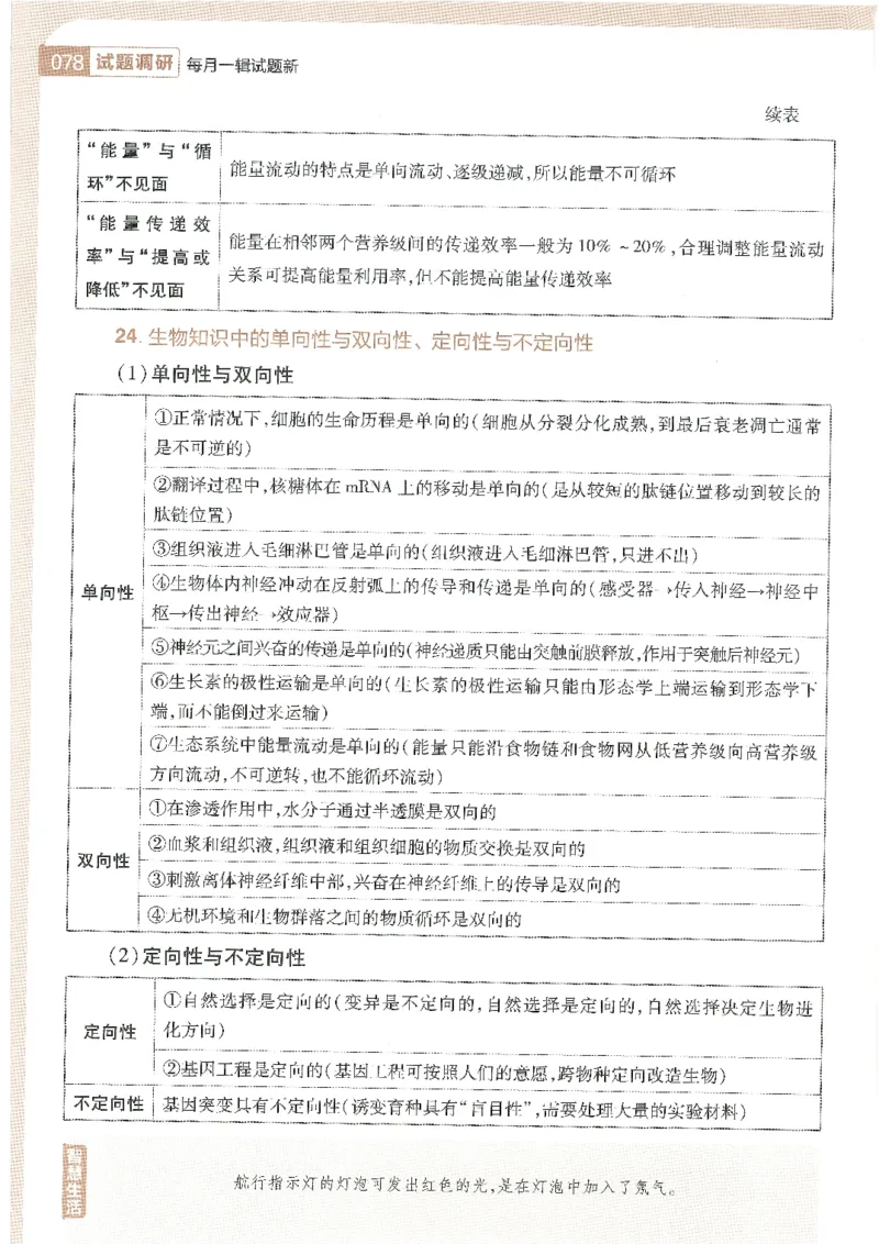 试题调研第十辑理综_2023高考押题卷_试题调研8910期考前推荐看的三期_试题调研第十期考前抢分必备_试题调研第十辑