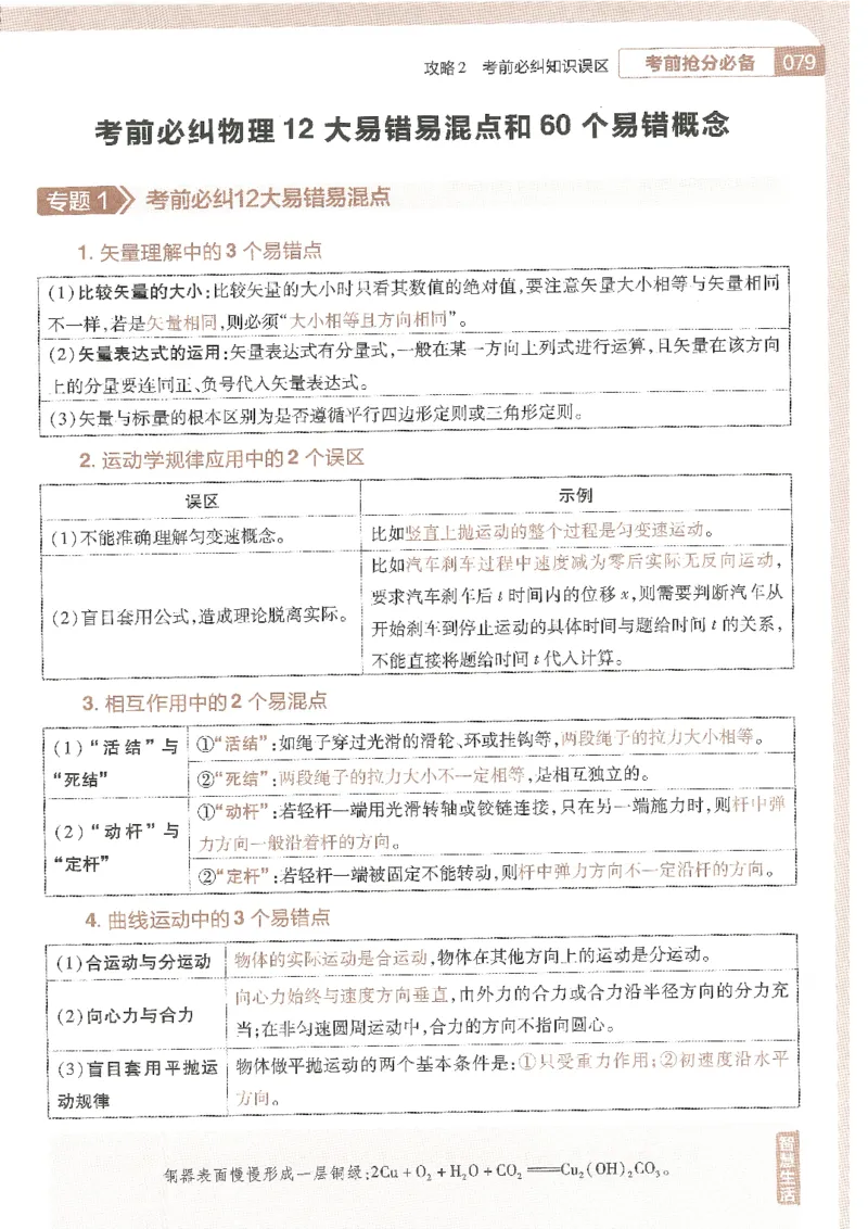 试题调研第十辑理综_2023高考押题卷_试题调研8910期考前推荐看的三期_试题调研第十期考前抢分必备_试题调研第十辑
