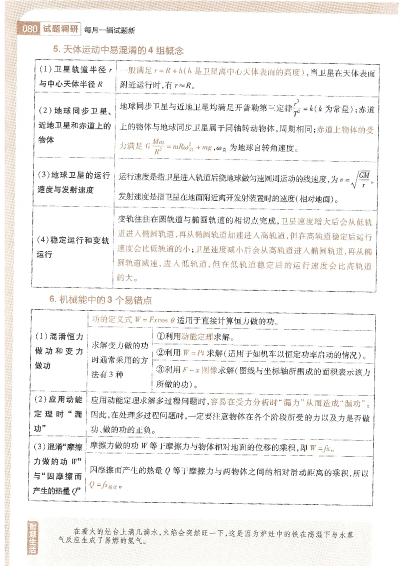 试题调研第十辑理综_2023高考押题卷_试题调研8910期考前推荐看的三期_试题调研第十期考前抢分必备_试题调研第十辑