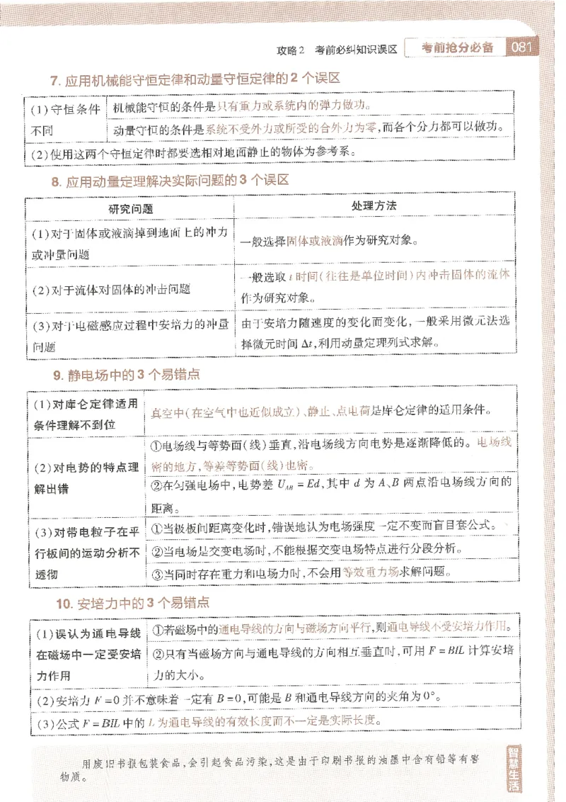 试题调研第十辑理综_2023高考押题卷_试题调研8910期考前推荐看的三期_试题调研第十期考前抢分必备_试题调研第十辑