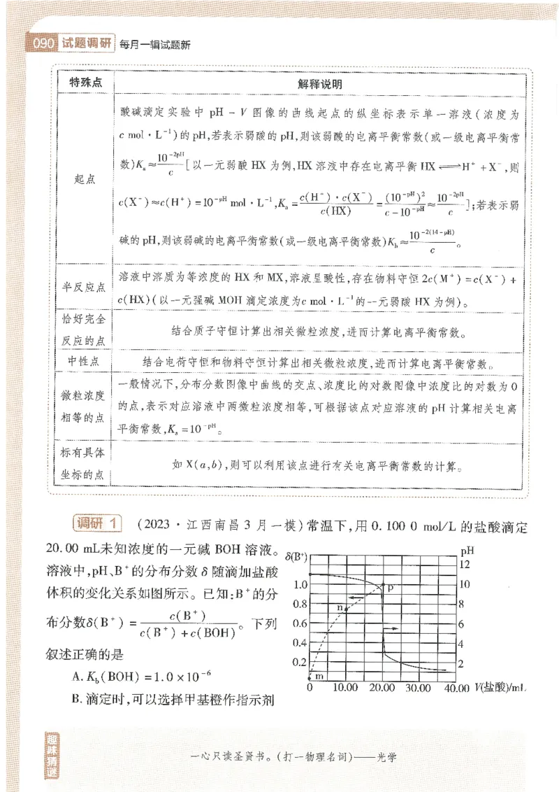 试题调研第十辑理综_2023高考押题卷_试题调研8910期考前推荐看的三期_试题调研第十期考前抢分必备_试题调研第十辑