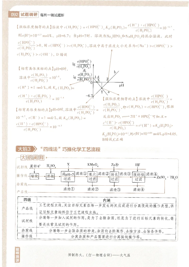 试题调研第十辑理综_2023高考押题卷_试题调研8910期考前推荐看的三期_试题调研第十期考前抢分必备_试题调研第十辑