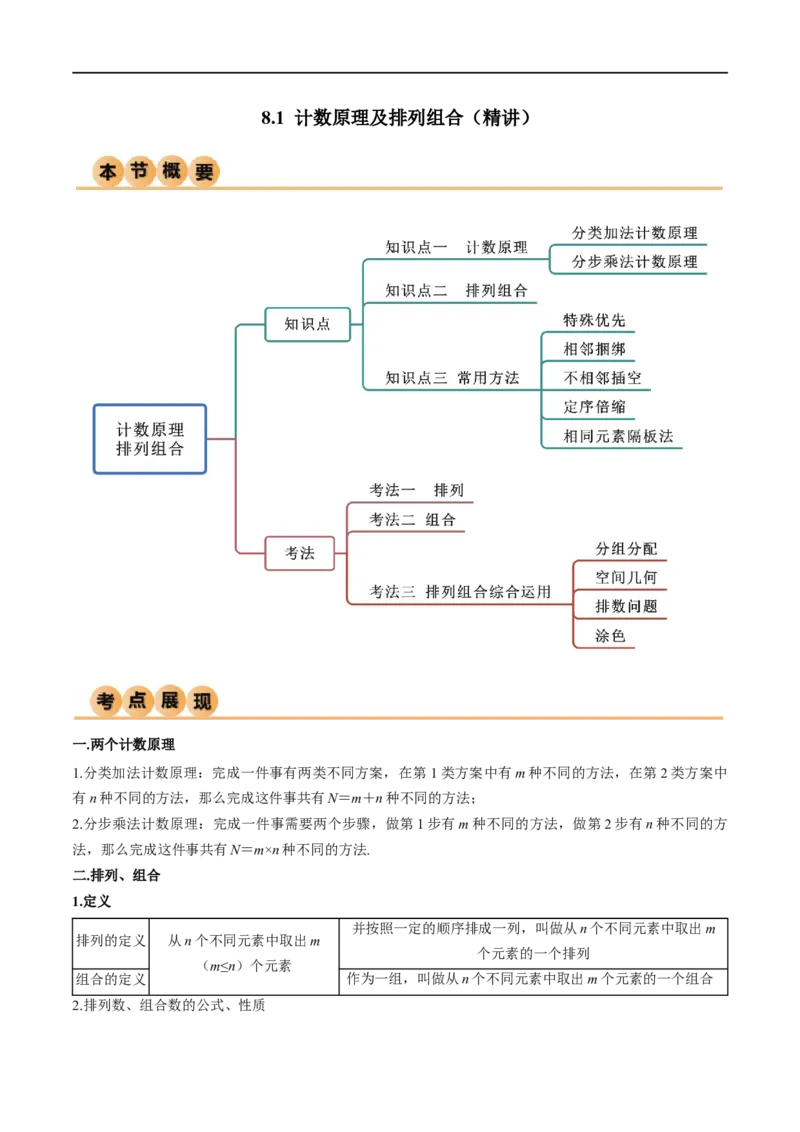 8.1计数原理及排列组合（精讲）（学生版）_02高考数学_新高考复习资料_2024年新高考资料_一轮复习资料_完2024年高考数学一轮复习一隅三反系列（新高考）_学生版
