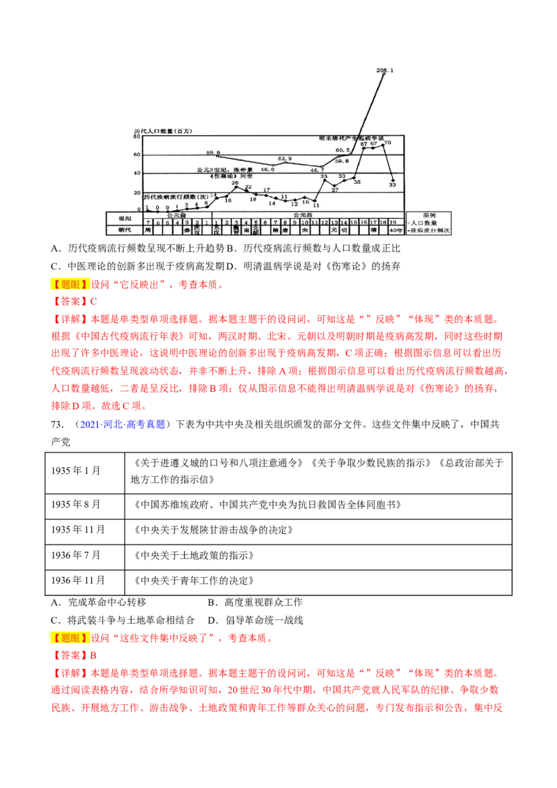 专题04反映体现类选择题（解析版）_07高考历史_2024年新高考资料_2.2024二轮复习_2024年高考历史二轮热点题型归纳与变式演练（新高考通用）_选择题部分