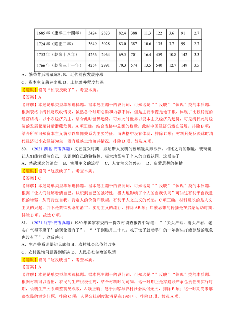专题04反映体现类选择题（解析版）_07高考历史_2024年新高考资料_2.2024二轮复习_2024年高考历史二轮热点题型归纳与变式演练（新高考通用）_选择题部分