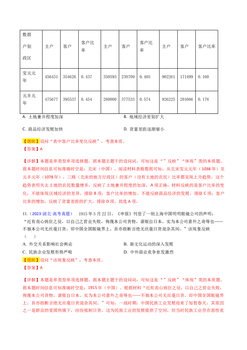 专题04反映体现类选择题（解析版）_07高考历史_2024年新高考资料_2.2024二轮复习_2024年高考历史二轮热点题型归纳与变式演练（新高考通用）_选择题部分