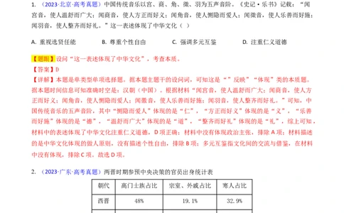 专题04反映体现类选择题（解析版）_07高考历史_2024年新高考资料_2.2024二轮复习_2024年高考历史二轮热点题型归纳与变式演练（新高考通用）_选择题部分