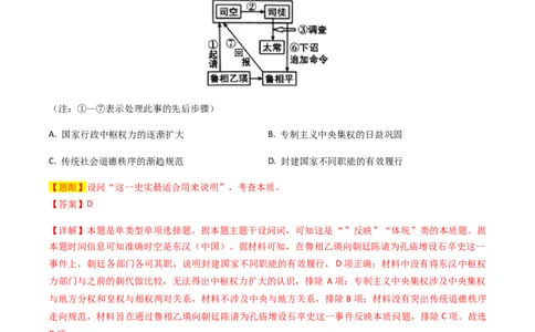 专题04反映体现类选择题（解析版）_07高考历史_2024年新高考资料_2.2024二轮复习_2024年高考历史二轮热点题型归纳与变式演练（新高考通用）_选择题部分