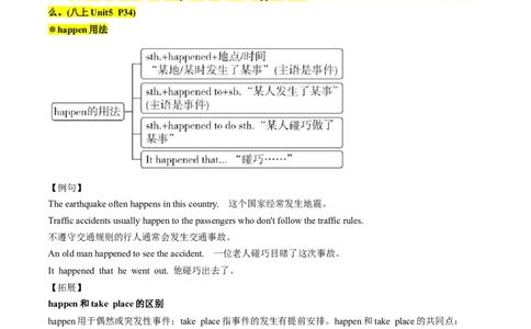 八上Units5-6（讲义）-备战2024年中考英语一轮复习教材梳理（人教版）（教师版）_02中考总复习（2026版更新中）_03-英语-中考总复习_2024年中考复习资料_一轮复习