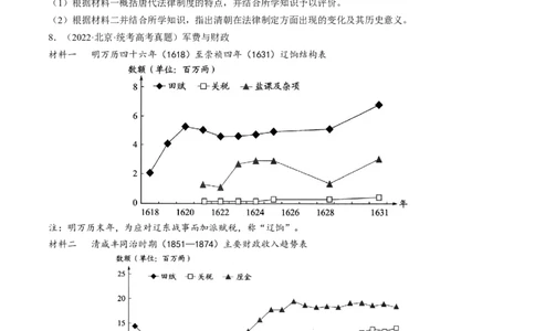 专题01古代中国的政治制度与国家治理（练习）（原卷版）_07高考历史_2024年新高考资料_2.2024二轮复习_2024年高考历史二轮复习讲练测（新教材新高考）