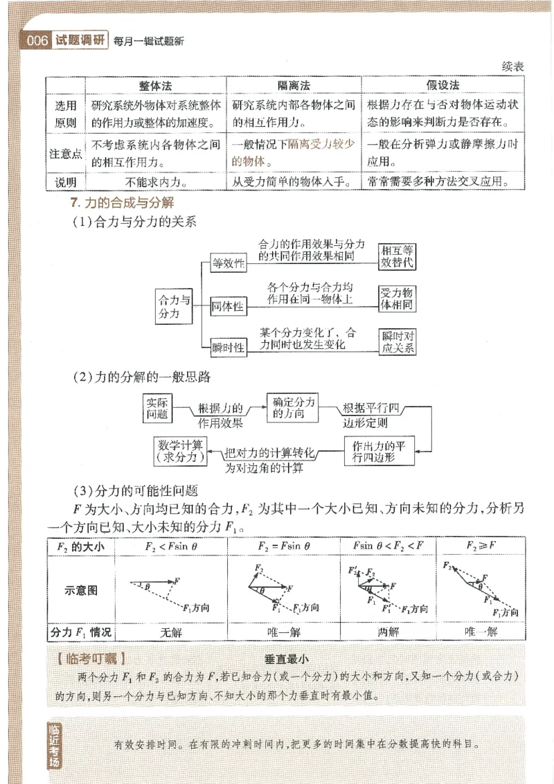 试题调研第十辑物理_2023高考押题卷_试题调研8910期考前推荐看的三期_试题调研第十期考前抢分必备_试题调研第十辑