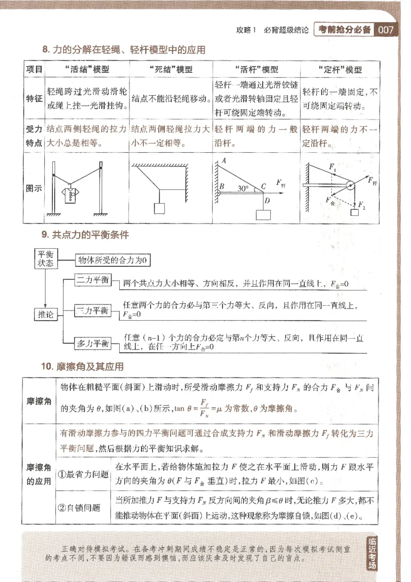 试题调研第十辑物理_2023高考押题卷_试题调研8910期考前推荐看的三期_试题调研第十期考前抢分必备_试题调研第十辑