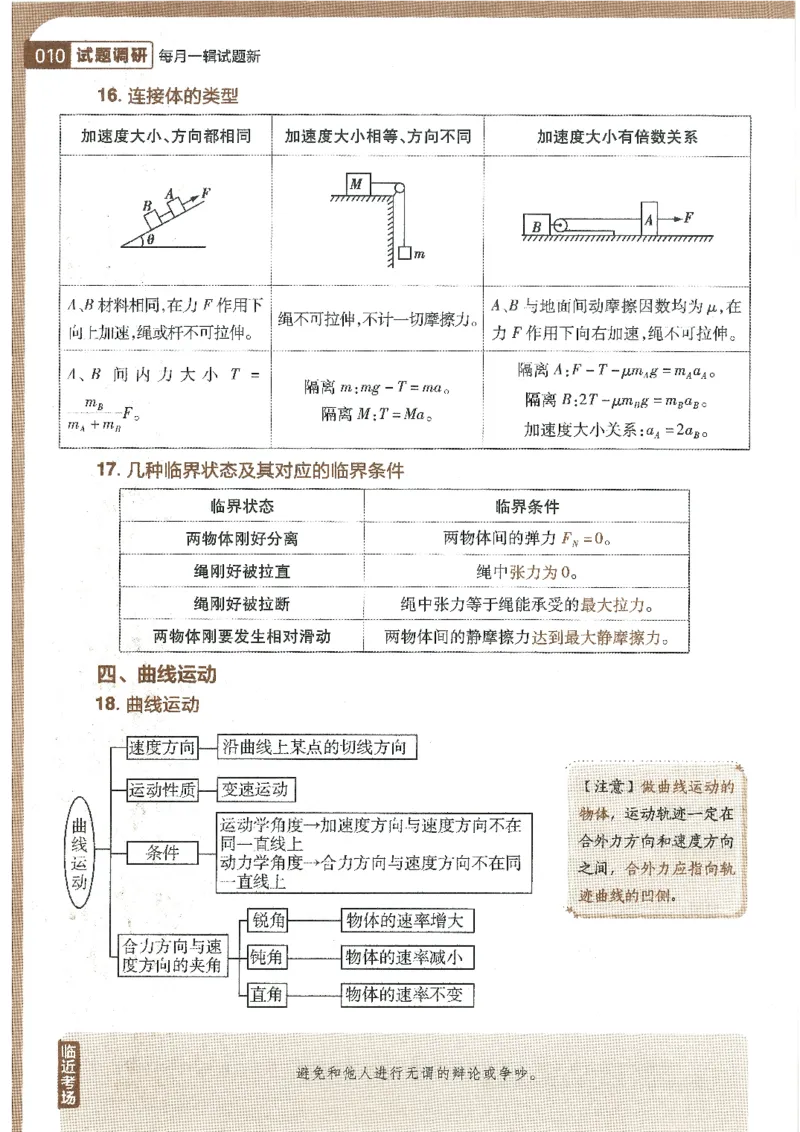 试题调研第十辑物理_2023高考押题卷_试题调研8910期考前推荐看的三期_试题调研第十期考前抢分必备_试题调研第十辑