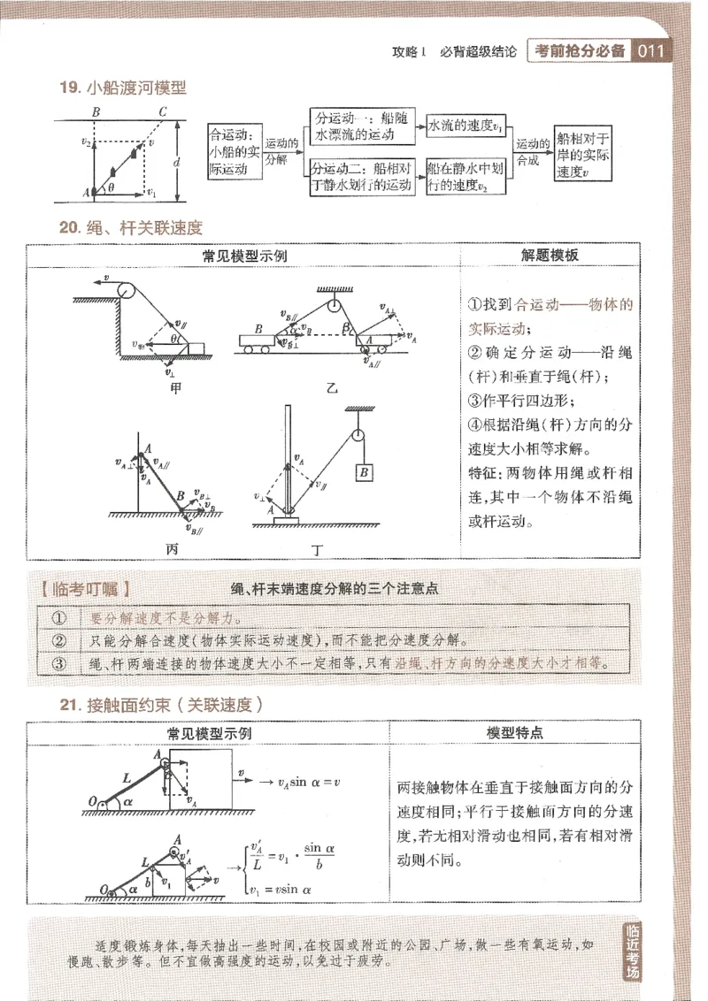试题调研第十辑物理_2023高考押题卷_试题调研8910期考前推荐看的三期_试题调研第十期考前抢分必备_试题调研第十辑
