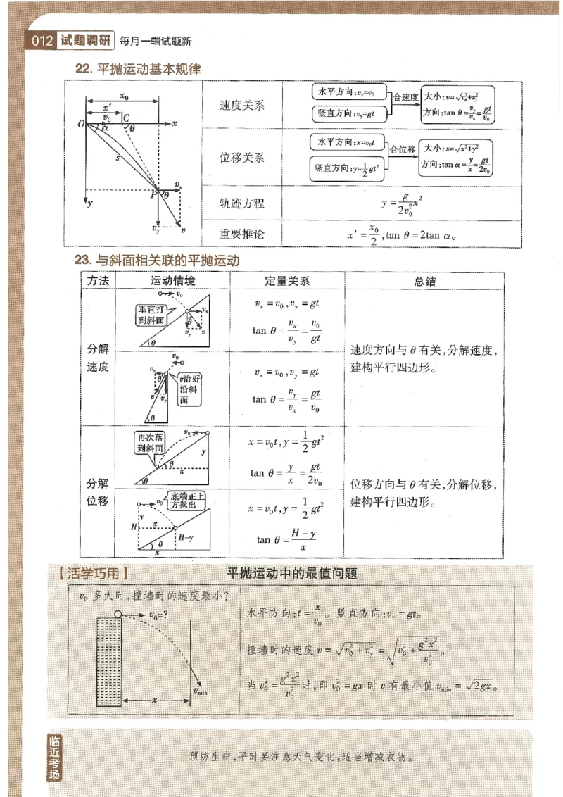 试题调研第十辑物理_2023高考押题卷_试题调研8910期考前推荐看的三期_试题调研第十期考前抢分必备_试题调研第十辑