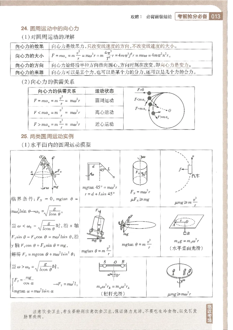 试题调研第十辑物理_2023高考押题卷_试题调研8910期考前推荐看的三期_试题调研第十期考前抢分必备_试题调研第十辑