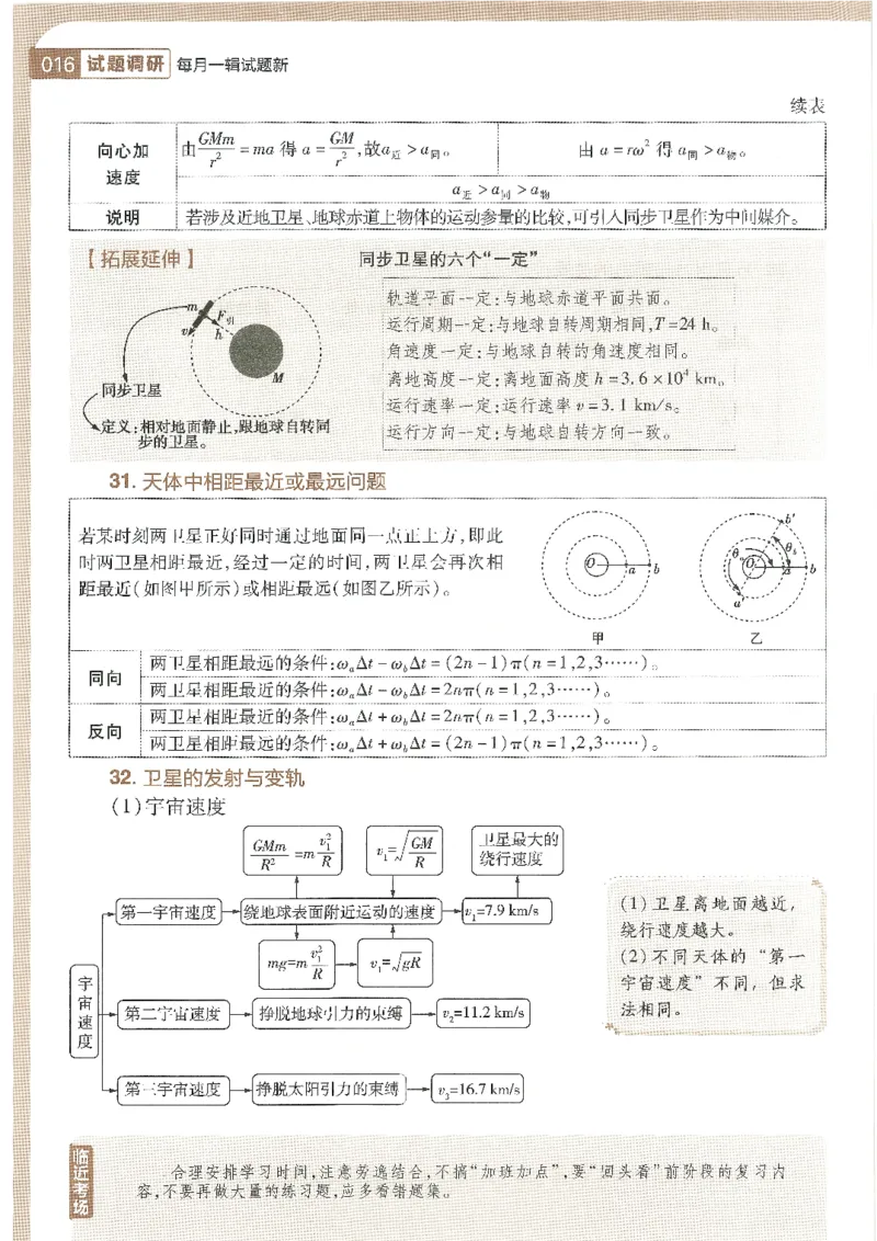试题调研第十辑物理_2023高考押题卷_试题调研8910期考前推荐看的三期_试题调研第十期考前抢分必备_试题调研第十辑