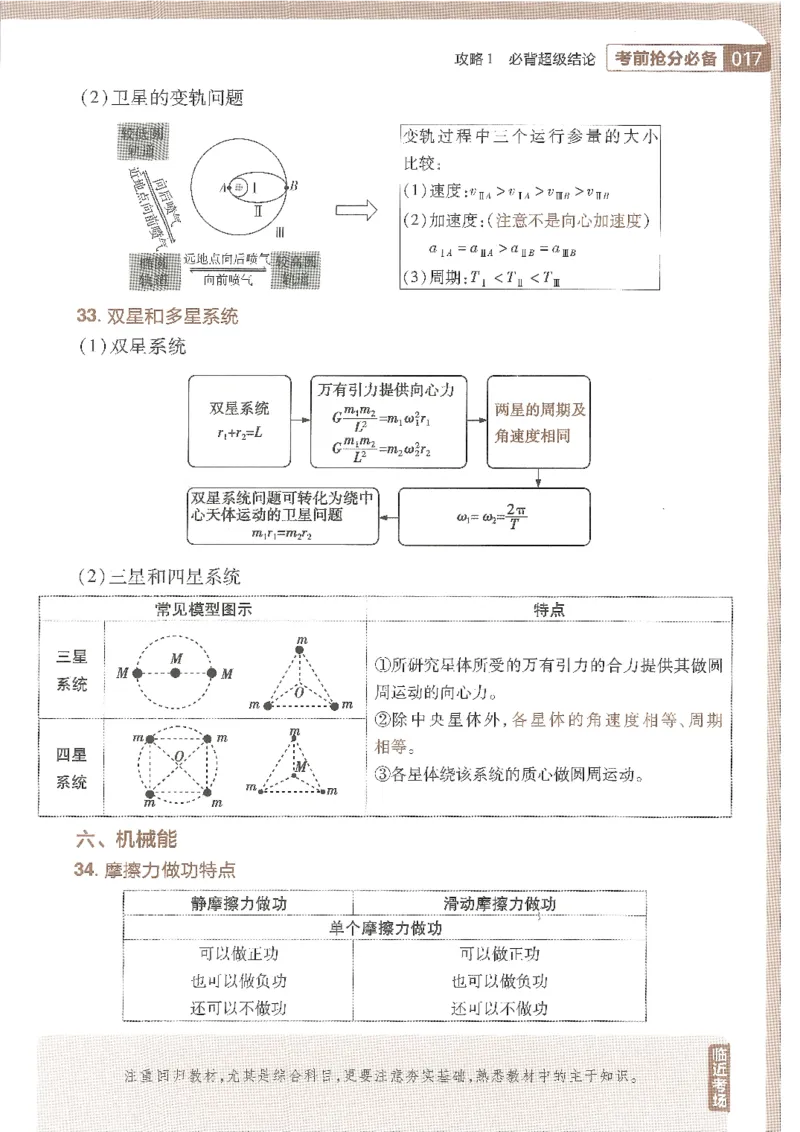试题调研第十辑物理_2023高考押题卷_试题调研8910期考前推荐看的三期_试题调研第十期考前抢分必备_试题调研第十辑