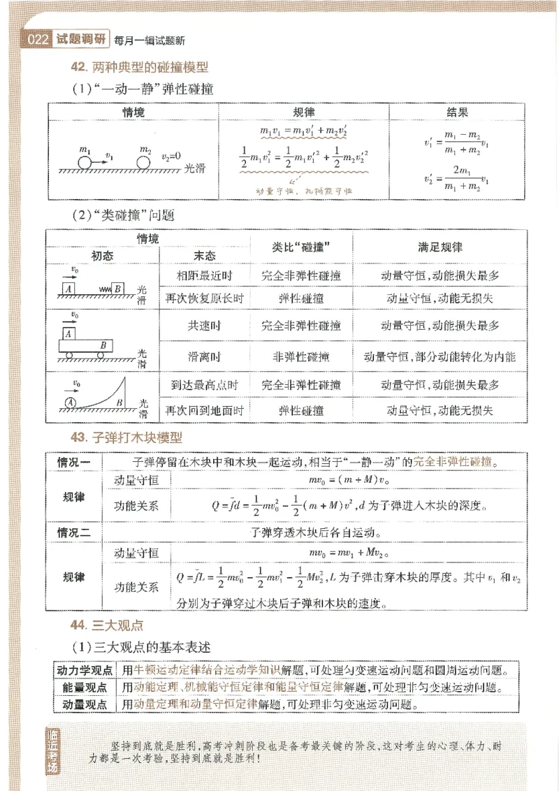 试题调研第十辑物理_2023高考押题卷_试题调研8910期考前推荐看的三期_试题调研第十期考前抢分必备_试题调研第十辑