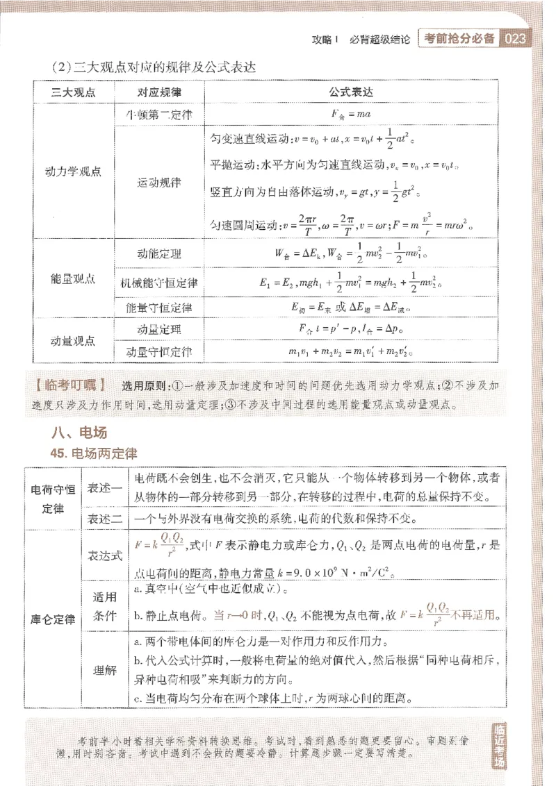 试题调研第十辑物理_2023高考押题卷_试题调研8910期考前推荐看的三期_试题调研第十期考前抢分必备_试题调研第十辑