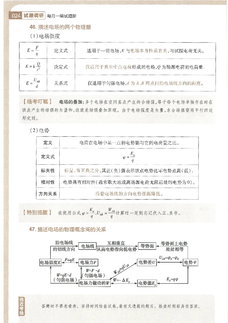 试题调研第十辑物理_2023高考押题卷_试题调研8910期考前推荐看的三期_试题调研第十期考前抢分必备_试题调研第十辑