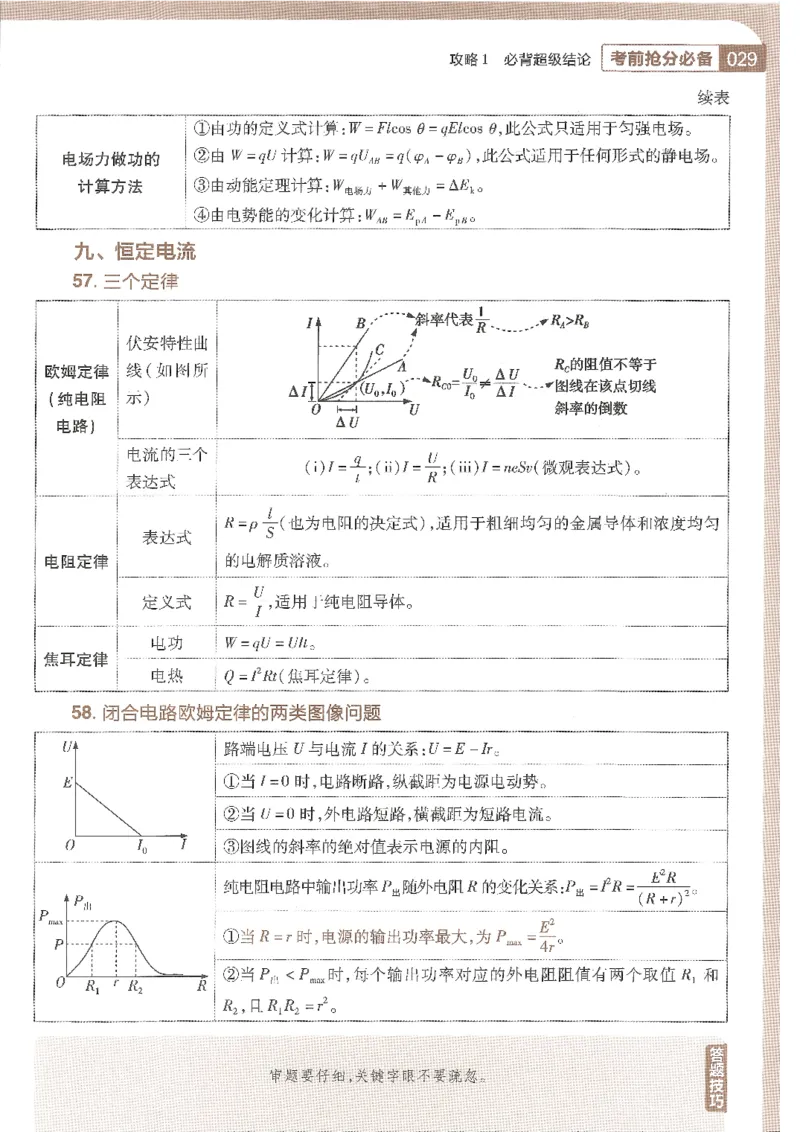 试题调研第十辑物理_2023高考押题卷_试题调研8910期考前推荐看的三期_试题调研第十期考前抢分必备_试题调研第十辑