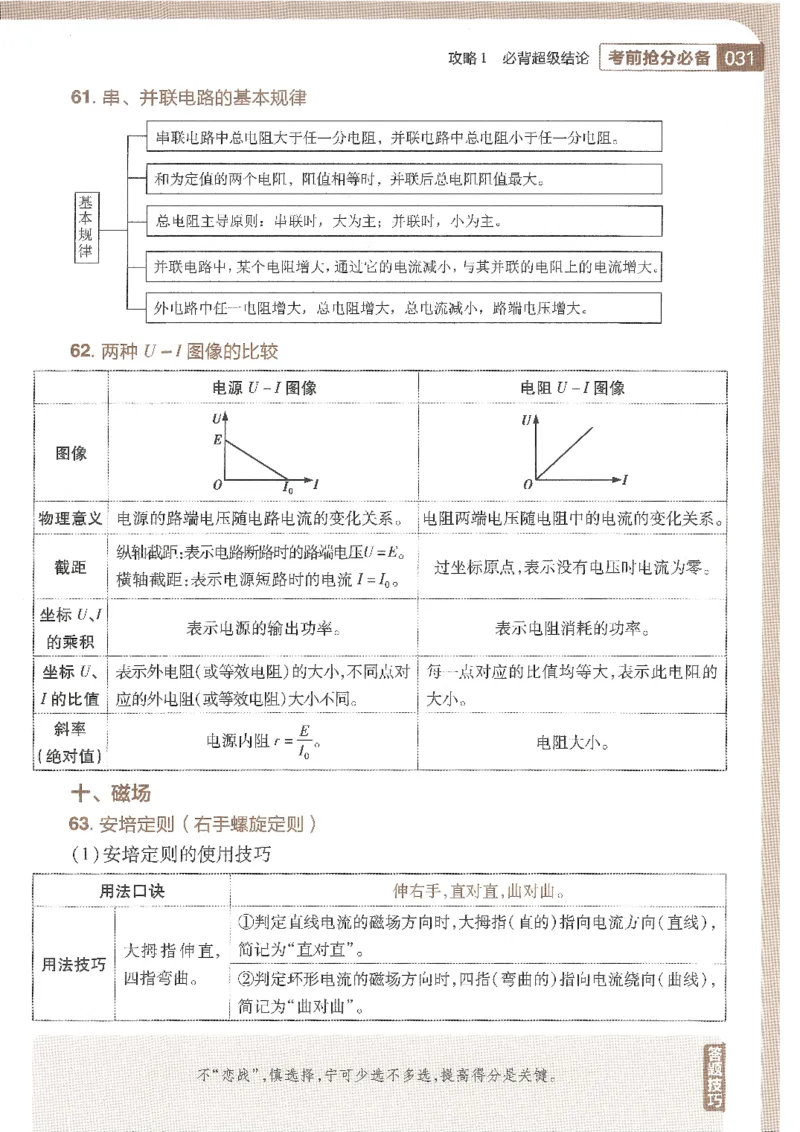 试题调研第十辑物理_2023高考押题卷_试题调研8910期考前推荐看的三期_试题调研第十期考前抢分必备_试题调研第十辑