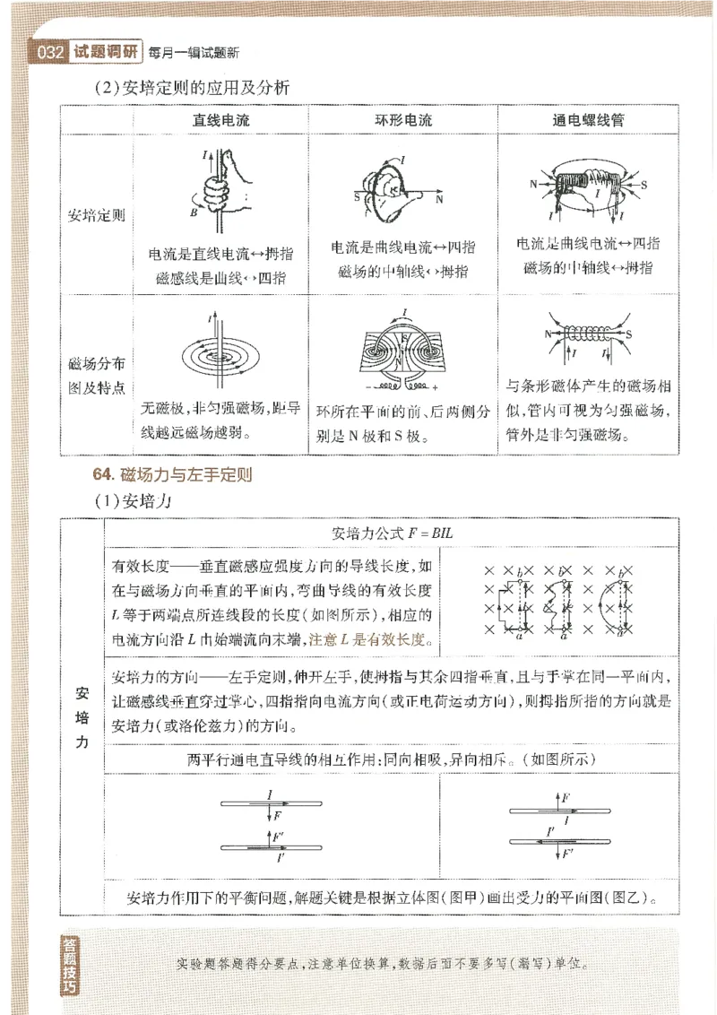 试题调研第十辑物理_2023高考押题卷_试题调研8910期考前推荐看的三期_试题调研第十期考前抢分必备_试题调研第十辑